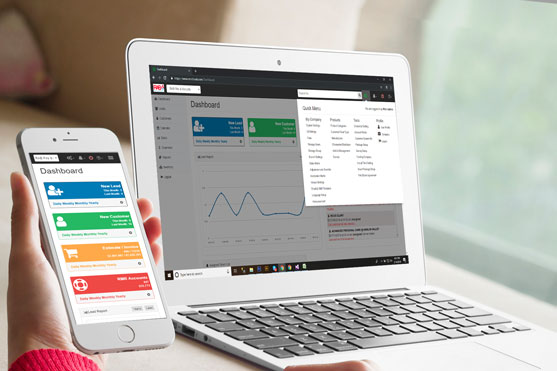 Recurring Monthly Revenue(RMR Cloud)